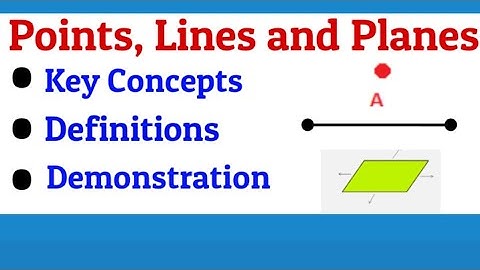 Introduction to Points, Lines and Planes | Full explained with Examples