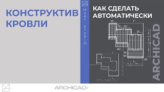 Конструктив кровли Archicad. Быстрый способ раскладки стропил