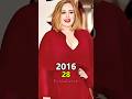 Adele Through the Years (2008–2025) 🎤 | Epic Transformation #Shorts
