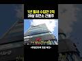 1년에 월세 수입만 2억을 받는 28살이 있다?!