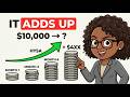$10,000 in a HYSA for 12 Months… Was It Actually Worth It?