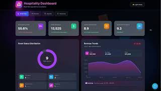 Build a Live Hospitality Dashboard | Taskade Genesis