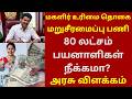 மகளிர் உரிமை தொகையில் அதிர்ச்சி! | #vijay_d_tech #tvk #kmutt #vijay #athiradiarivipugal #cmvijay