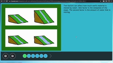 10:13 Flood Stream Table
