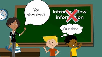 Strategies for Closing a Lesson