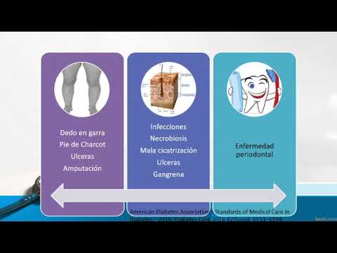 Vídeo: Arfazetin: Instrucciones, Uso De La Colección Para La Diabetes, Revisiones