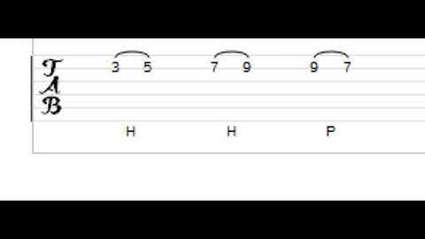 How to read guitar tablatures for beginners part 2 (Guitar tab kamaina pani part 2)