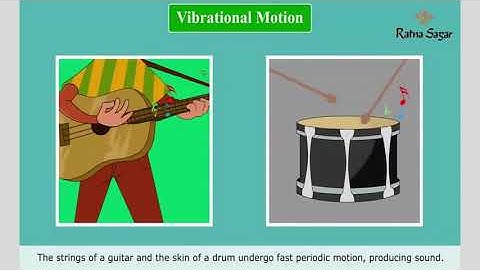 Types of Motion Science Class 6 - Ratna Sagar Living Science Book 6