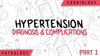 Hypertension (High Blood Pressure) | Clinical Signs (Symptoms), Diagnosis and Complications