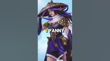 5 Most Difficult Heroes to Play in Mobile Legends #mlbb #mlbbheroes #mobilelegends