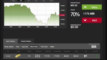 Auto Binary Signals (Main ABS) Video 2 Live Trading - June 17th 2015