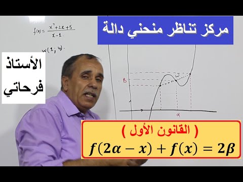 افهم مركز تناظر منحني دالة بسرعة