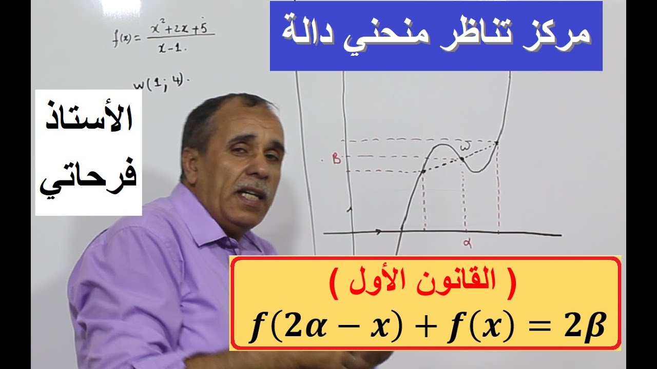 افهم مركز تناظر منحني دالة بسرعة