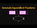 Finding Equivalent Fractions | Concept and Practice