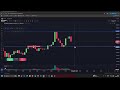 LIVE BITCOIN TRADING