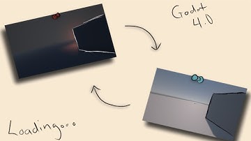 Godot 4.0, Changing and Loading scenes!