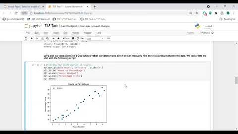 The Sparks Foundation - Task 1 (Prediction using Supervised ML)