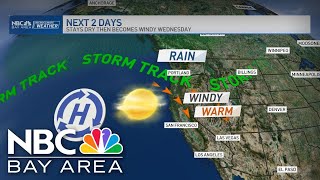 Bay Area forecast: Warm temps, wind and next rain chance timing