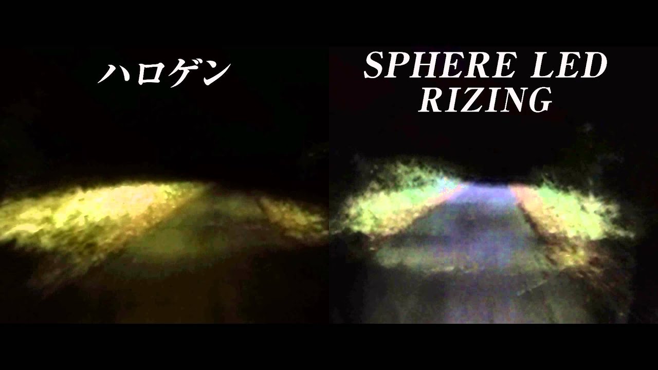 簡単交換LEDライト スフィアLED RIZING バイク用スフィアLED RIZING＜ライジング＞業界初の日本製LEDヘッド