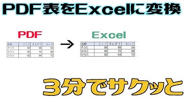 【エクセル初心者講座】一瞬でPDFの表をExcelに変換・貼付け！メモ帳を使うだけ