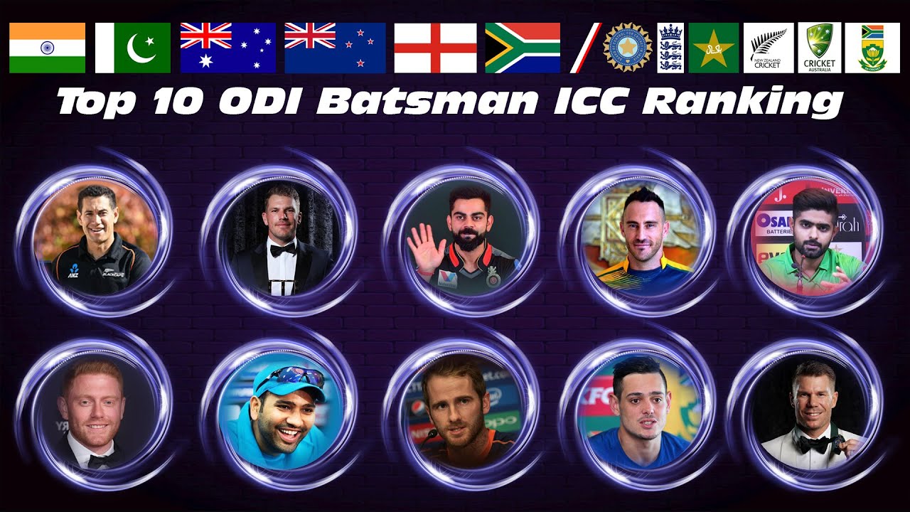 Top 10 ODI Batsman ICC Ranking YouTube