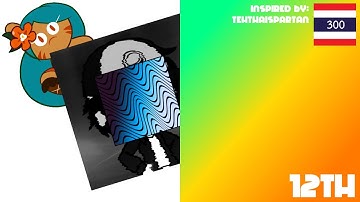 (TehThaiSpartan Style) LuzonMediayumeSpartan