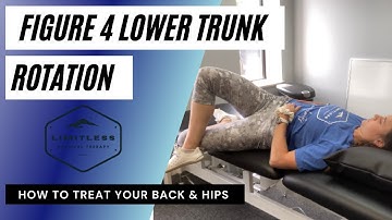 Figure 4 Lower Trunk Rotation