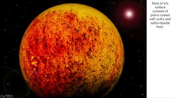 Naming an Ionic Compound with a Transition Metal