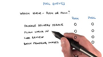 Pull Queues - Developing Scalable Apps with Java