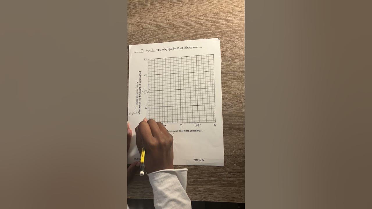 How to number an x and y scale youtube