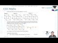 CSEC Maths - June 2023 Preparation (Past Papers - Session 1)