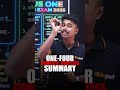 Complete Hindi Chapter 1-4 Summary🔥🔥| Comment "HINDI" | Eduport Plus One