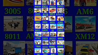 Real coad 💥 indian bike driving 3d all new cheat code update + plugin cheat code