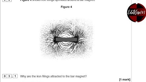 AQA GCSE (2023) Combined Science Physics - Paper 2: Q3 Foundation Tier Past paper Question Magnetism