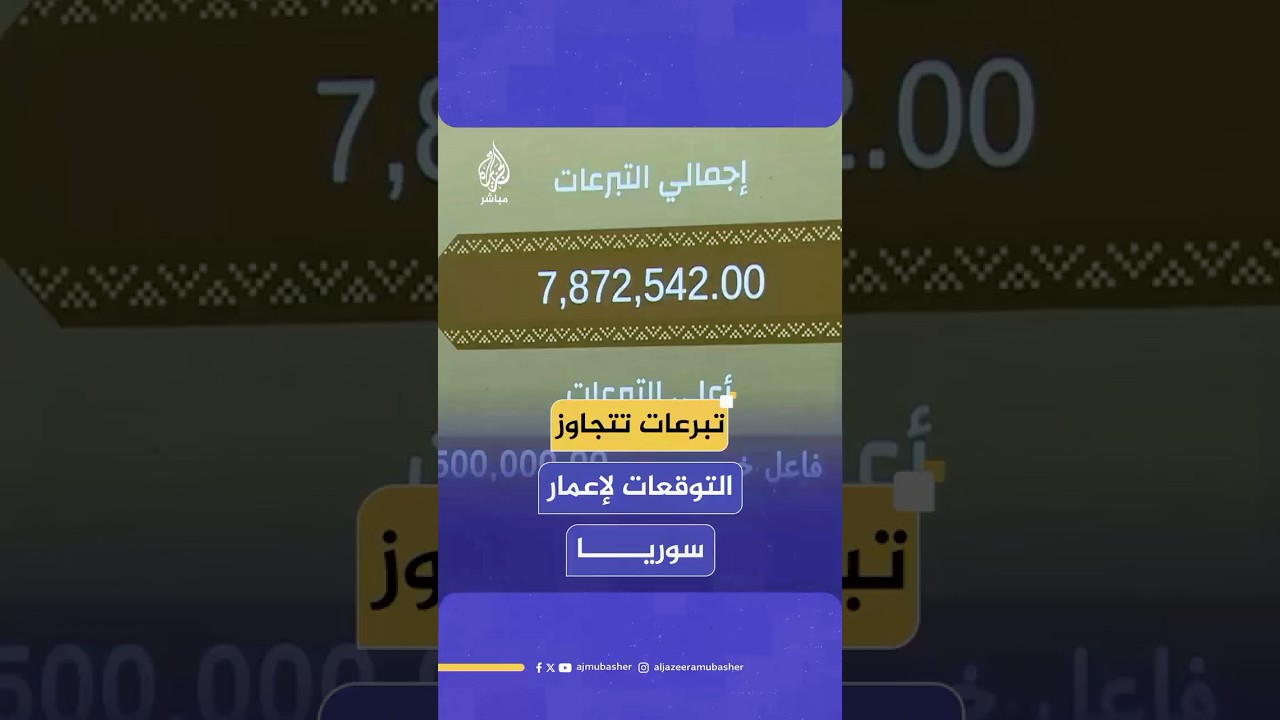 قطر الخيرية تجمع 40 مليون ريال لإعادة إعمار المنازل في سوريا