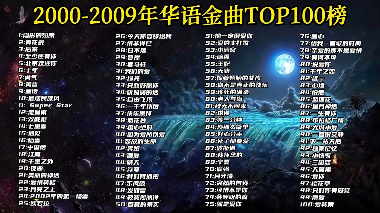 【无损音质】2004华语乐坛巅峰年神曲大盘点，每首都是经典老歌