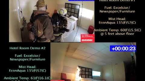 The Minimax Econ-Aqua Low-Pressure Watermist System