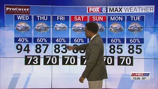 Warm weather and a chance for rain for your mid-week