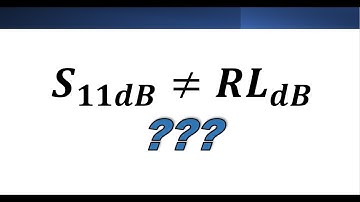 Why S11 Not Equal to Return Loss?