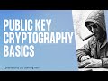 Public Key Cryptography Explained 🔐 | Cybersecurity 101 on TryHackMe