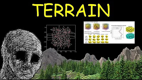 Game terrain generation is pretty simple, actually