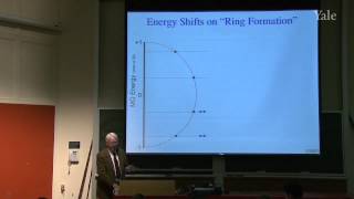 18. Linear and Cyclic Conjugation Theory. 4n+2 Aromaticity