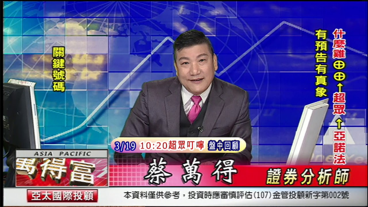 20200319股市萬得富後 Youtube