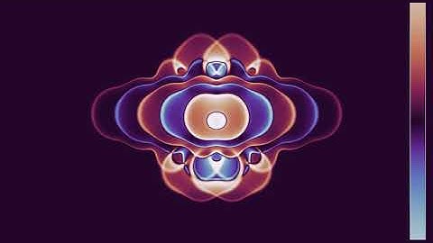 Waves in a medium with periodic index of refraction