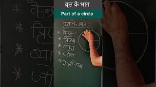 वृत्त के भाग | Part of a circle #circle #genius #maths #magicmaths #mathematics #part #challenges