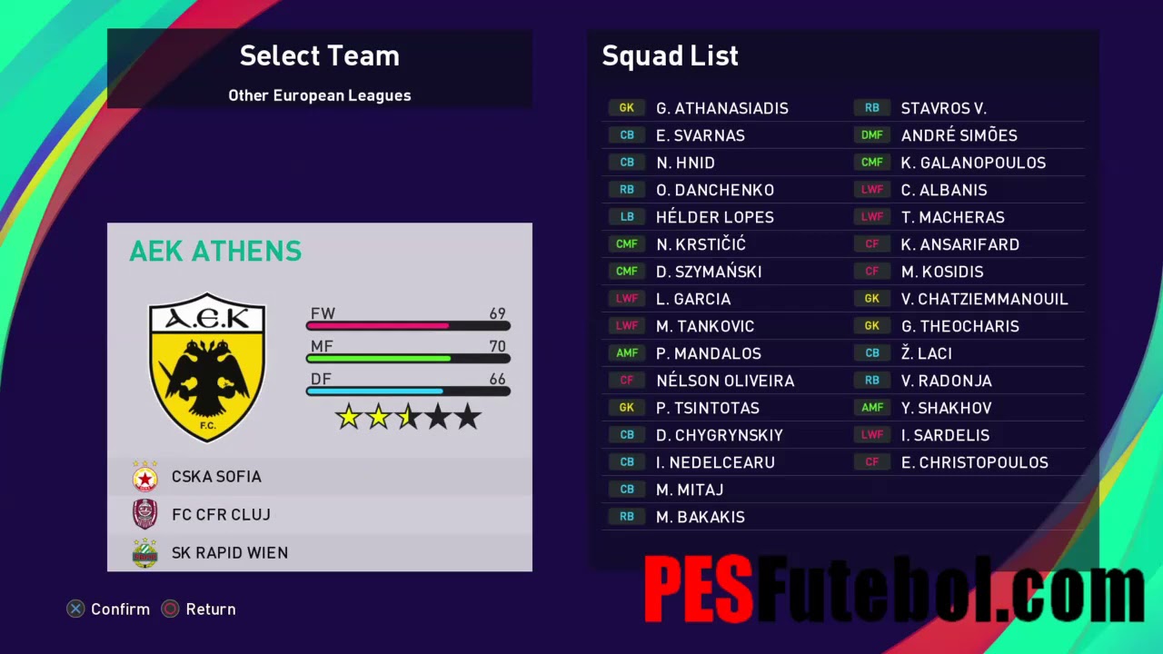 PES 2018 Teams: Official team names of unlicensed clubs