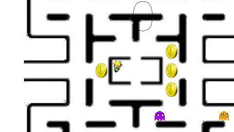 Haskell FRP Pacman Start