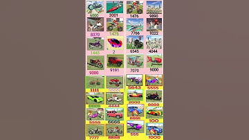 Indian bike 3d game 😄 new Thar and Porsche all Lamborghini and bike ZX10r the KTM and R15