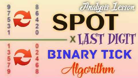 Binary Tick Trading Strategy Last Digit Analysis | LDP Analyzer SPOT