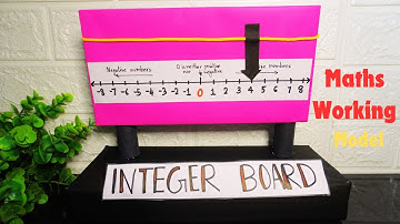 Maths Working Model | Integer Board | Maths TLM | Maths School Project | Exhibition model for school